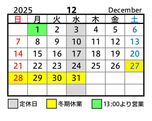 2025年12月